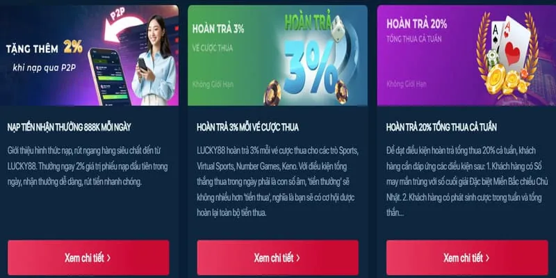 Minh họa các tính năng thưởng trong game slot 66f nổ hũ